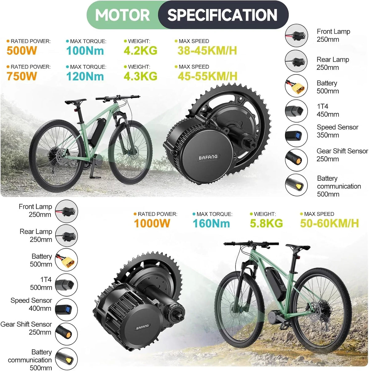 750W to 1000W Center Drive Kit 48V/52V BBS02B CAN Electric Bicycle Conversion Kit Suitable for electric bicycles with 68-73 mm mountain bikes or road bikes. Includes electric bicycle display screen and battery (optional)