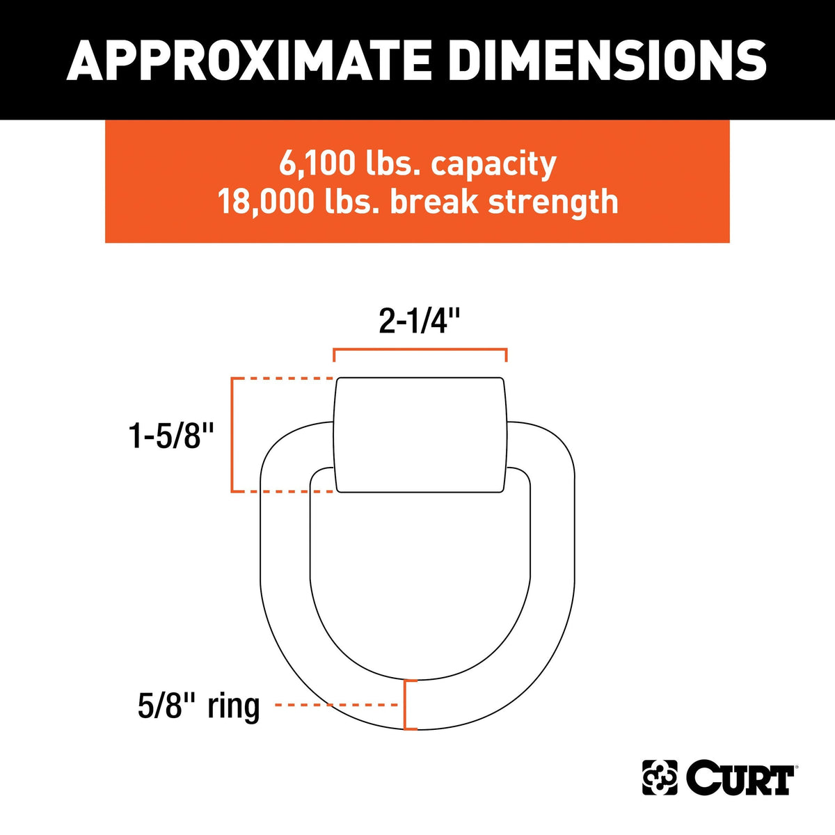 83750 3 x 3-in Weld-On Tie-Down D-Ring (6,100 lbs, Raw Steel)