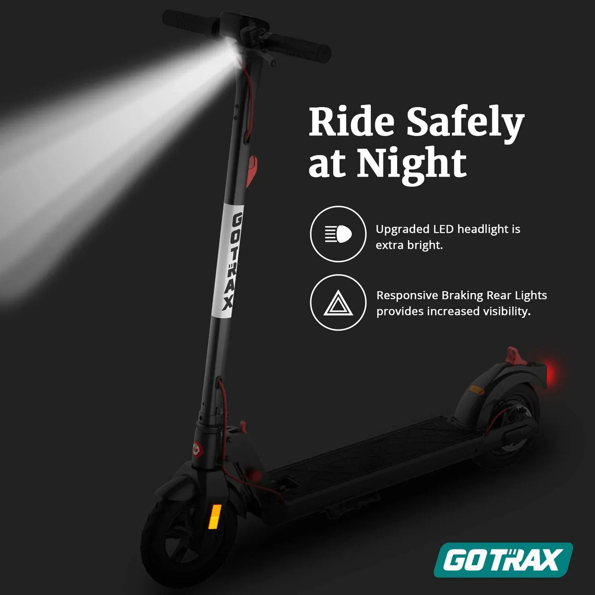 Apex Series Lightweight Folding Electric Scooter 8.5" 25KPH | 24KM Range (Ultimate...