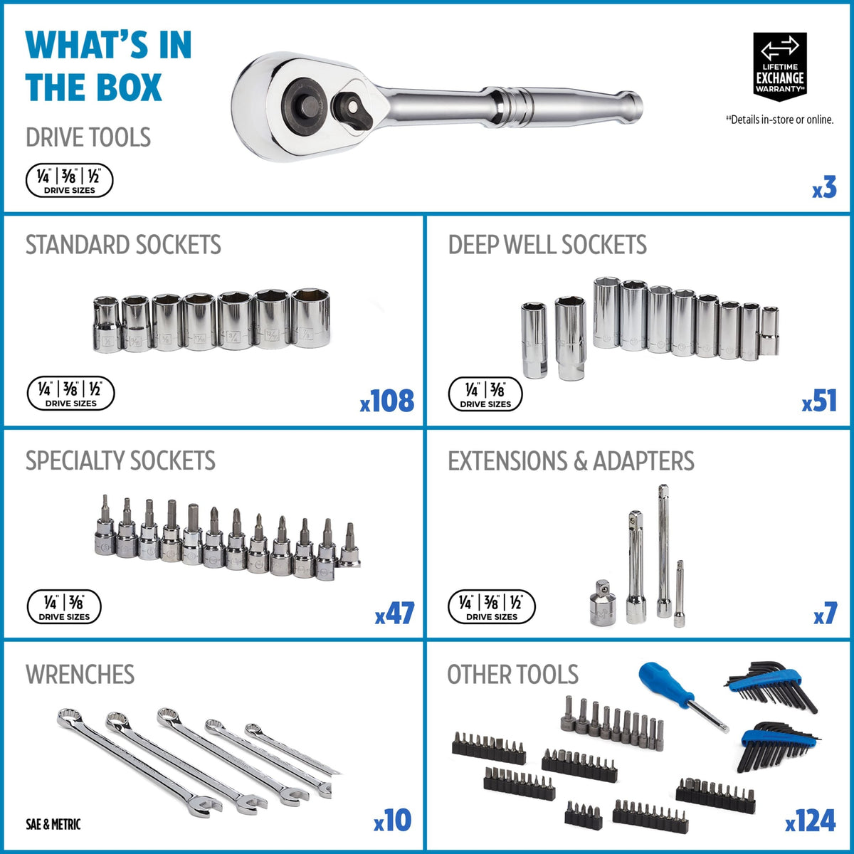 Socket Set, 350-pc, SAE / Metric, CRV, Nickel-Chrome Plating