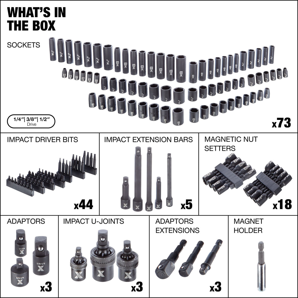 MAXIMUM Professional Grade Impact Socket Set, 150-pc, SAE / Metric, CRMO