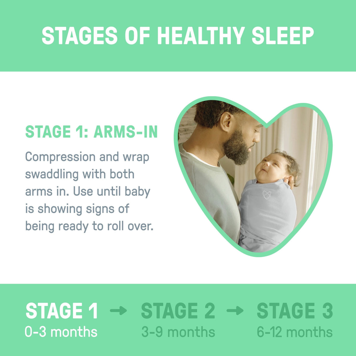 Original Swaddle Adjustable Baby Wrap with Quick Change, Born Free, Size S/M, Ages 0-3m, 3-pk