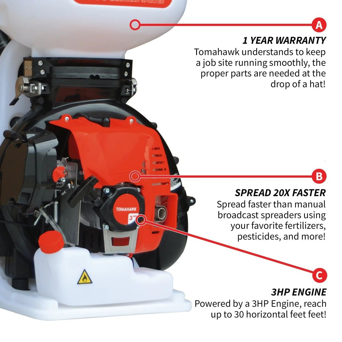 4-Gallon Backpack Motorized Fertilizer/Ice Melter Spreader