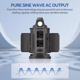 Dual V interface battery charger, power strip 3-in-1 dual-channel charger/multi AC power inverter station, PD 65W/USB-C, compatible with the fully V-lock battery charging of Smallrig Neewer Came TV.