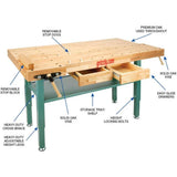 Grizzly Industrial T10157 - Heavy-Duty Oak Workbench with Steel Legs