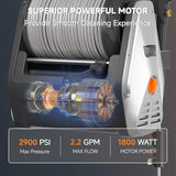 The wall-mounted high-pressure cleaning machine Plus is equipped with an upgraded 1800-watt motor, with a maximum pressure of 2900 pounds per square inch and an electric high-pressure cleaning machine that discharges 2.2 gallons per minute. It is equ