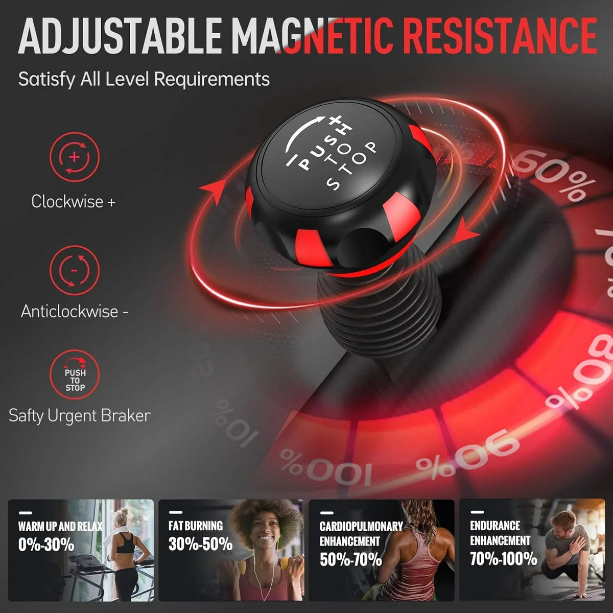 Exercise bike - An indoor cycling bike with readable magnetic resistance and belt drive function