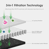 Bladeless Air Cooler – 3-in-1 Fan with Oscillation & Touch Control