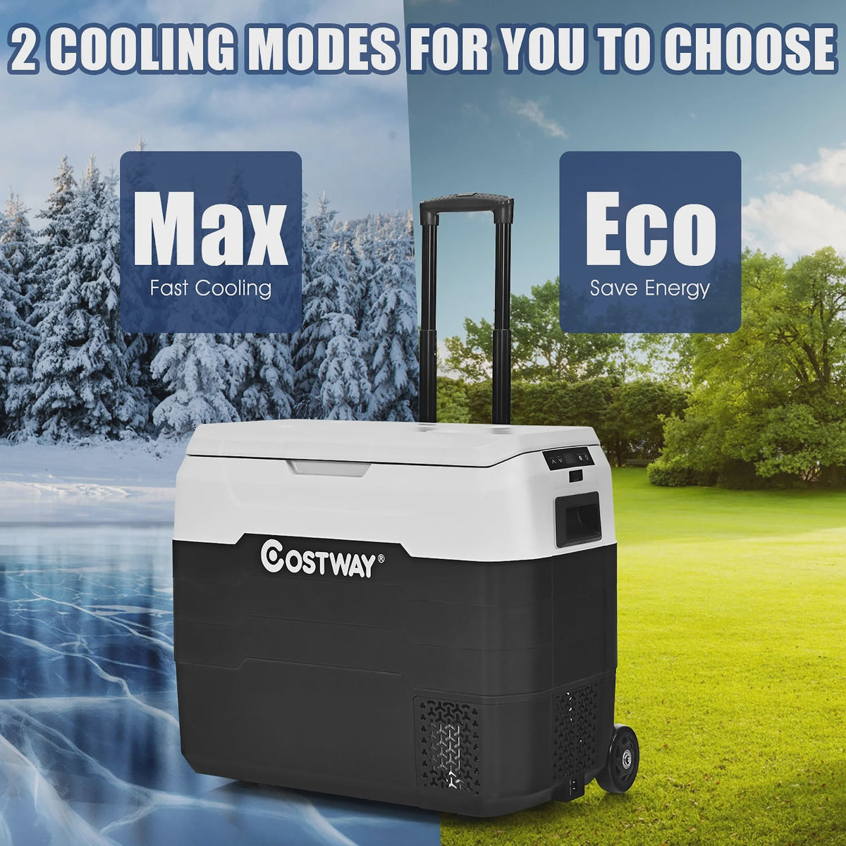 53 qt Wheeled Corded Electric Dual-Zone Portable Car Refrigerator, White