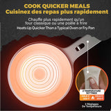 Ceramax Electric Cooker, Non-stick, 1.5-L Capacity Cooker