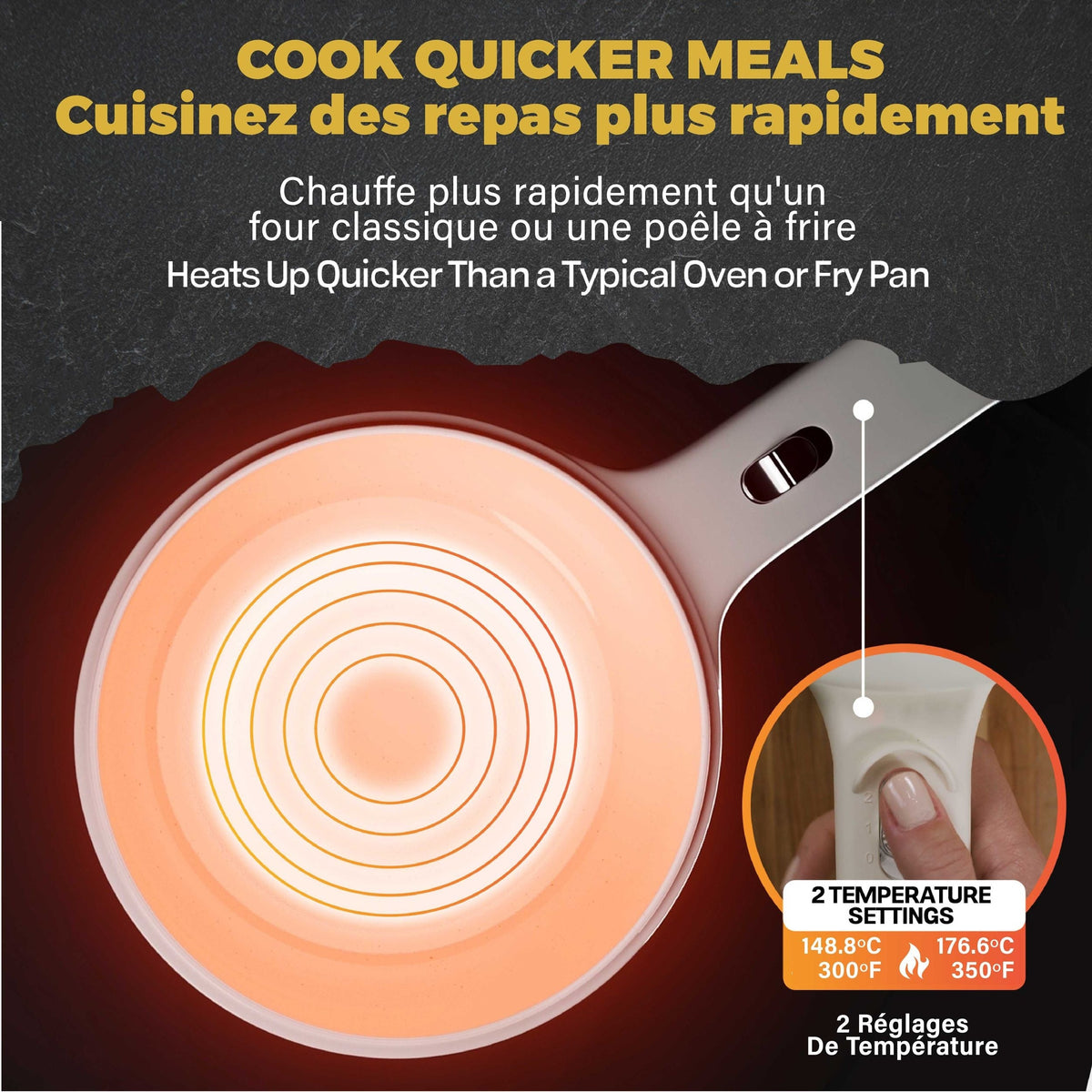 Ceramax Electric Cooker, Non-stick, 1.5-L Capacity Cooker