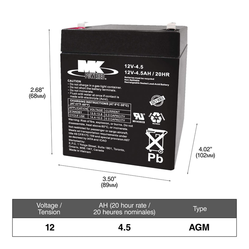 Certified Group Size 51R Battery, 410 CCA Q3546