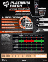 Platinum Patch Advanced Exterior Filler, 207-ml