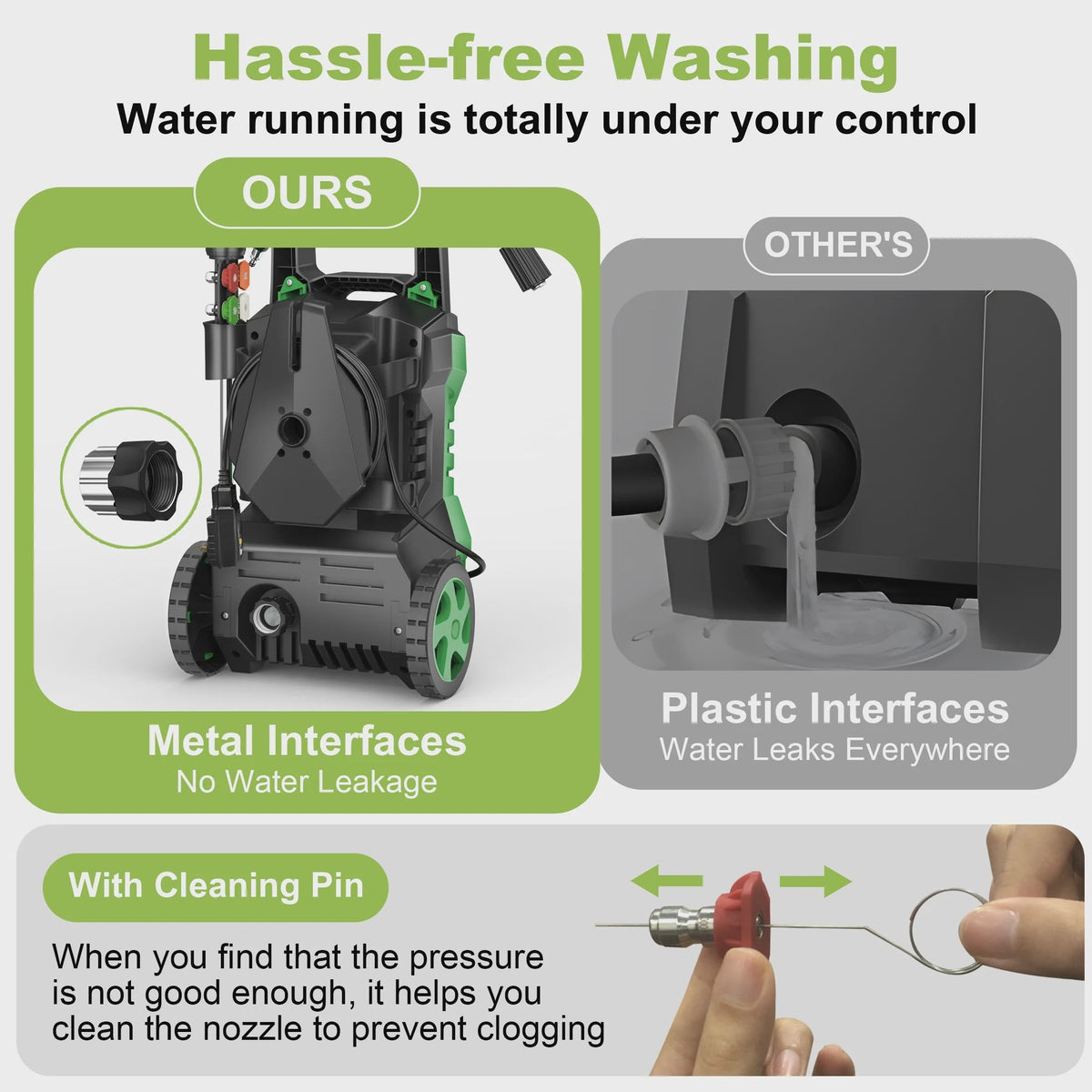 Firstness Pressure Washer 3500 PSI, Electric Power Washer w/ 26 ft Hose, 4 Quick Connect Nozzles, High Pressure Cleaning Machine with Foam Cannon,...