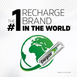 NH15BP-2 2-pk AA 2300 mAh NiMH Rechargeable Batteries, Pre-Charged, All Purpose