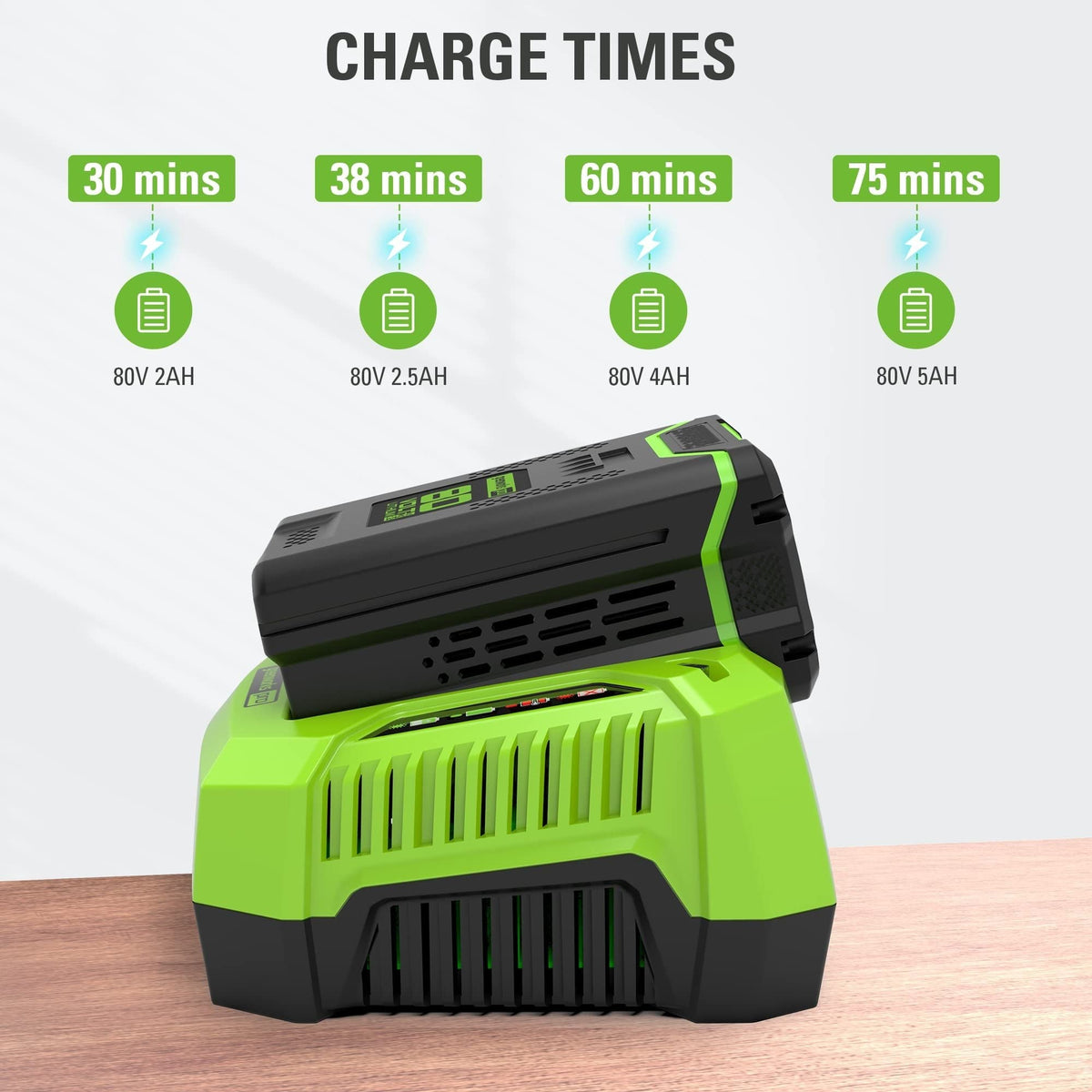 PRO 80V 2Ah Lithium-Ion Battery Charger for CT#: 060-1706