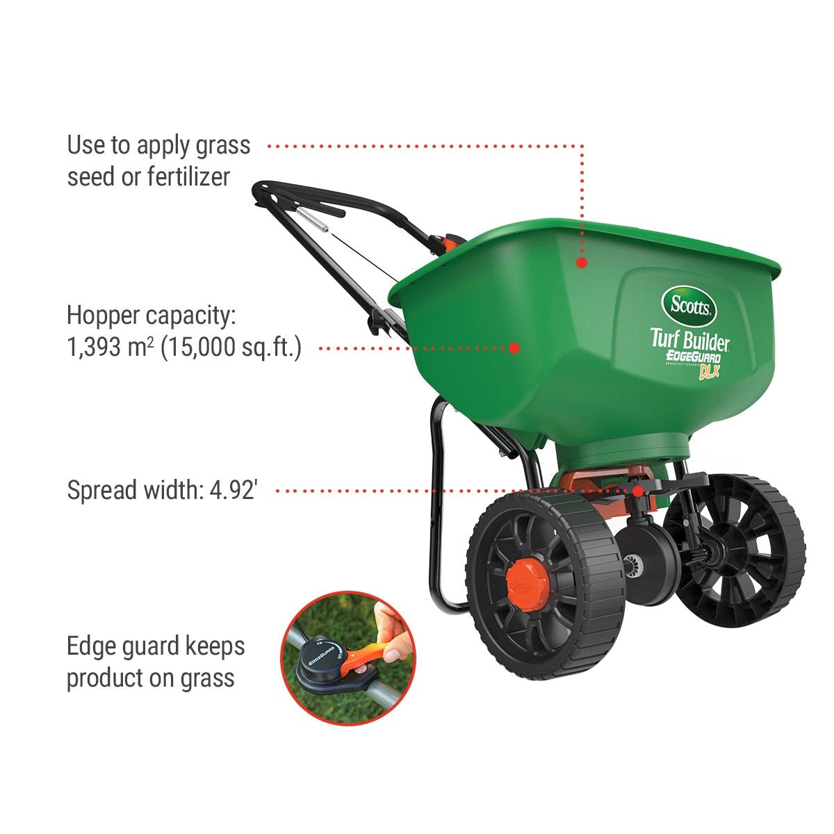 Turf Builder Deluxe Edgeguard Broadcast Spreader, 15,000 sq. ft.