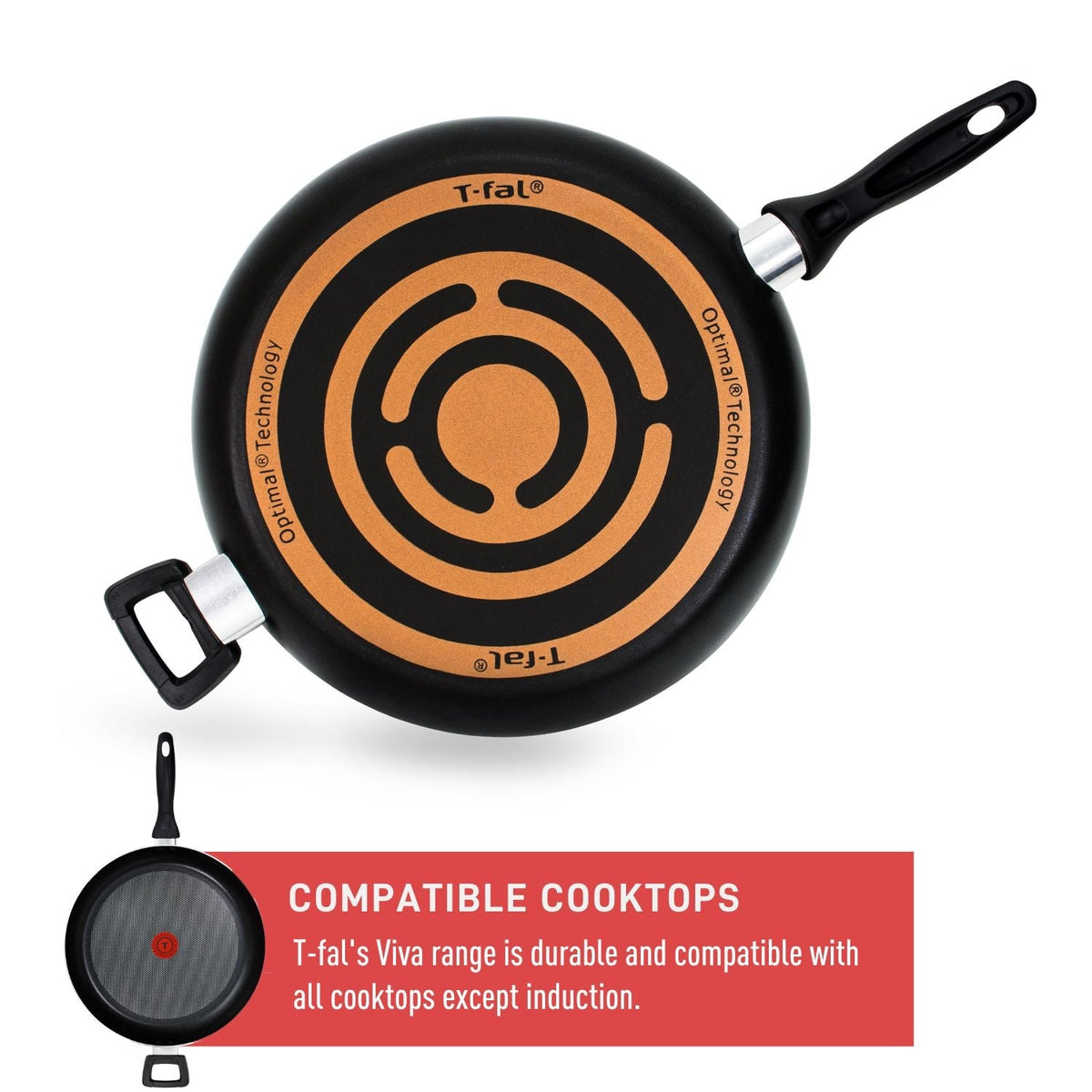 Giant Aluminum Non-Stick Frying Pan, Dishwasher & Oven Safe, Black, 13-in