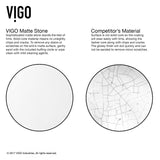 Hibiscus Matte Stone Round Vessel Bathroom Sink/Basin, Above-Counter Installation, White