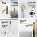 Marigold Matte White Bathroom Sink/Basin Set with Apollo Faucet and Rectangular Composite Vessel