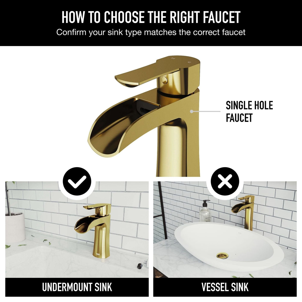 Paloma Single Handle Single Hole Bathroom Sink Faucet, WaterSense Certified, Matte Gold