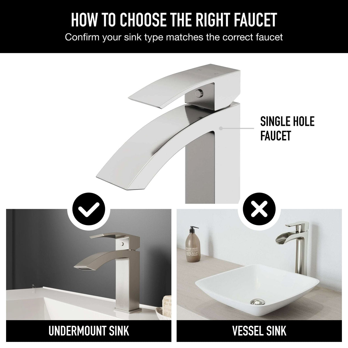 Satro Single Handle Single Hole Bathroom Sink Faucet, WaterSense Certified, Brushed Nickel