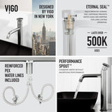Sottile Matte Black Bathroom Sink/Basin Set with Cass Faucet and Glass Rectangular Vessel