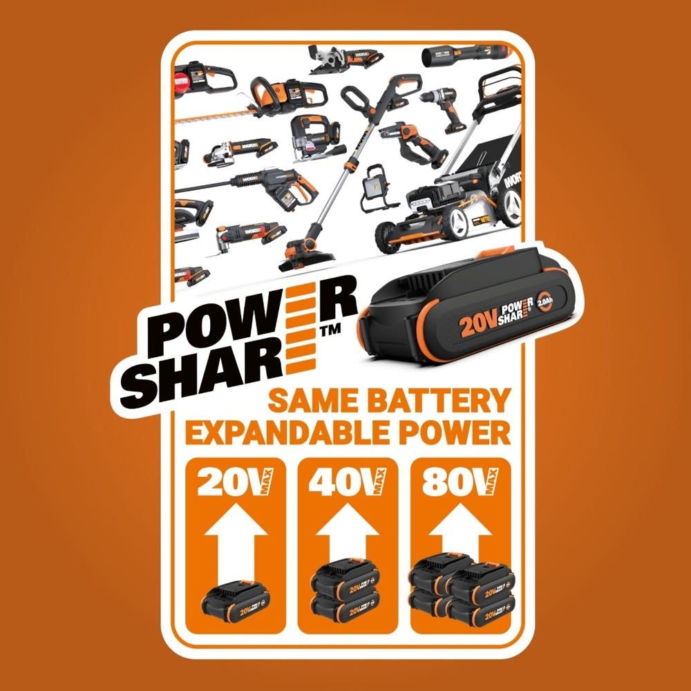 WG585.9 Nitro 40V Power Share LeafJet Cordless, Brushless Leaf Blower, Tool Only